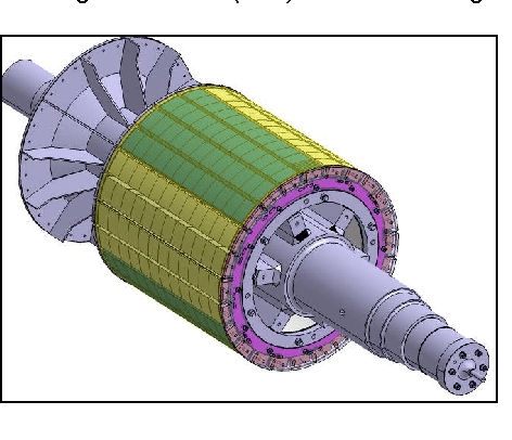 elektromotor rotor 132kw