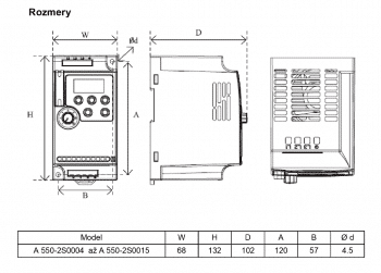 frekvenční měnič 1,5kW A550 2S0015