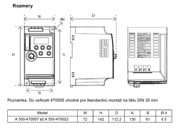 frekvenční měnič 1,5kW A550 4T0015