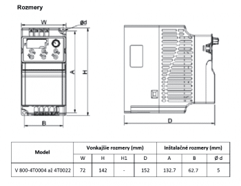 frekvenční měnič vector V800 0,75kW