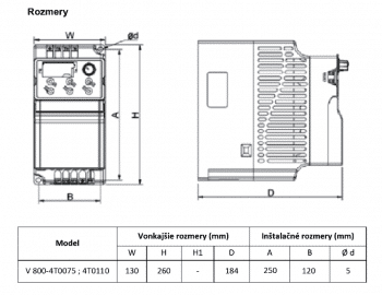 frekvenční měnič vector V800 11kW