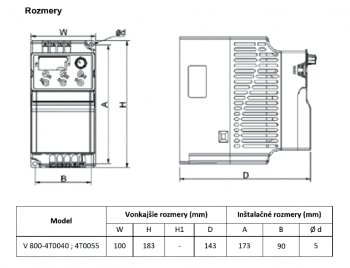 frekvenční měnič VECTOR V800 4kW