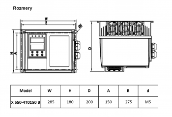 rozměrový výkres frekvenční měnič 15kw X550 IP65